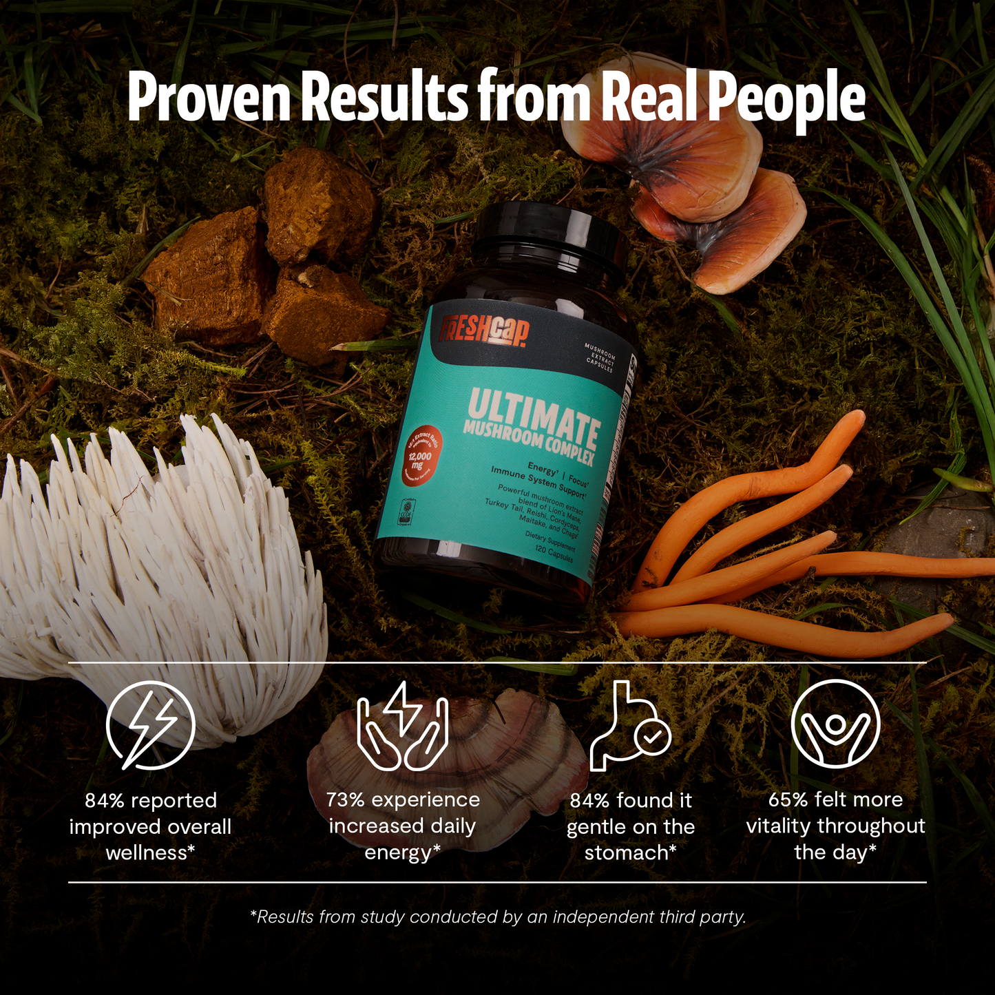 Organic Six-Mushroom Daily Capsules